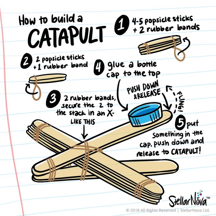 how to build a catapult diagram with instructions on the top and bottom part