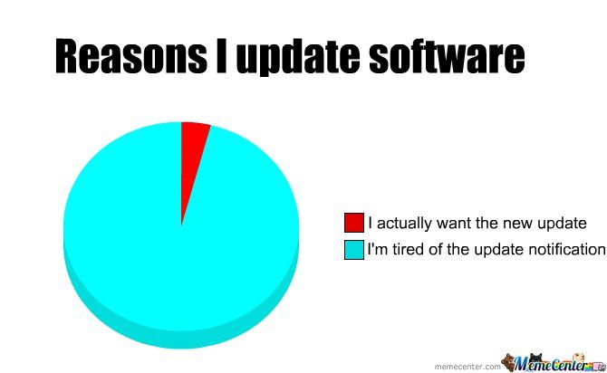 a pie chart with the words reason i update software in red and blue on it