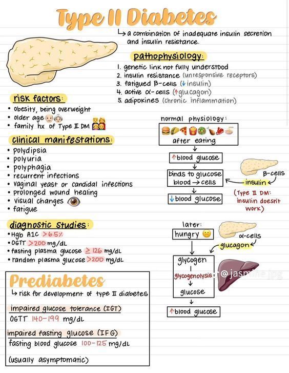 a diagram with different types of diabets and their corresponding names in english or spanish