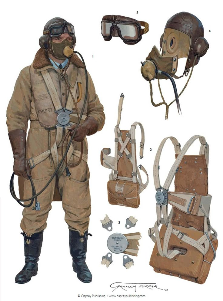 an image of a man with goggles and safety gear on his face, standing next to other items