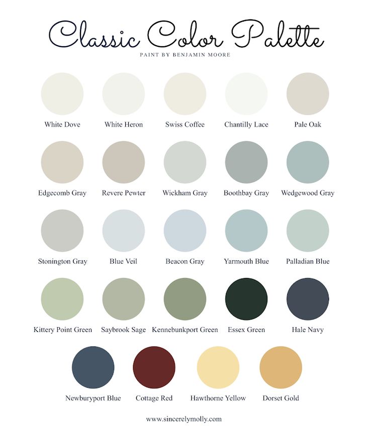 the classic color palette for your home