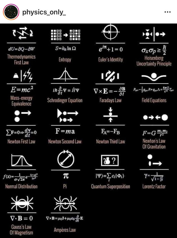 an image of some symbols that are in the form of letters on a black background