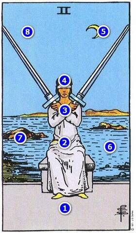 a tarot card showing the seven of wands and eight of swords with numbers on each side