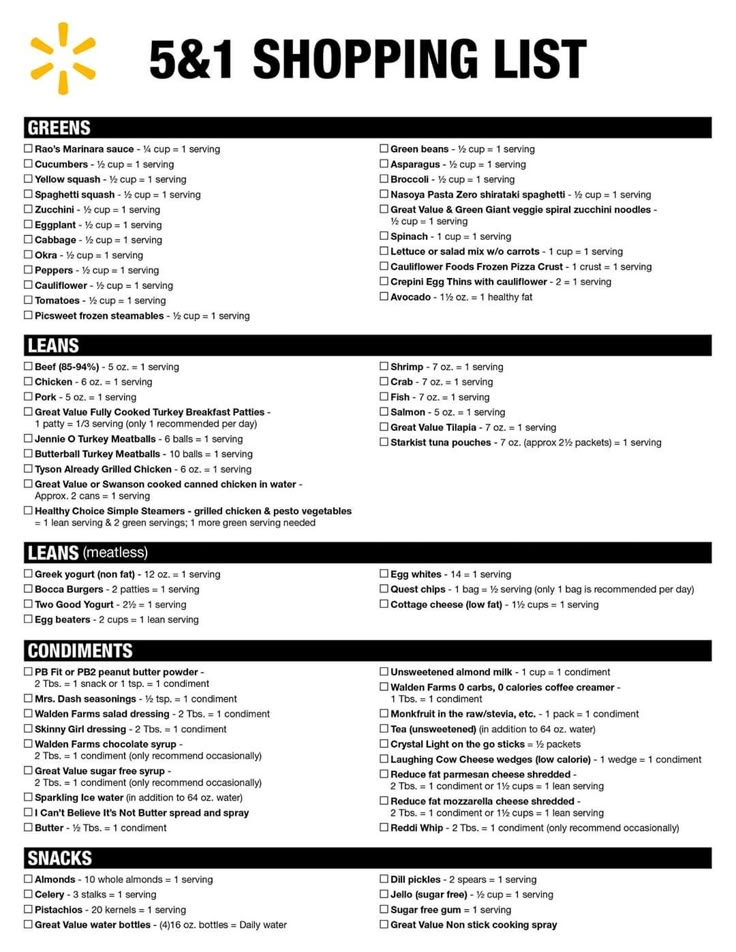 Optivia Food List, Optavia 5&1 Shopping List, 5 And 1 Real Food, Optavia Grocery List Walmart, Optivia 5 And 1 Plan, Optavia Frozen Meals, Optavia Healthy Fats List, Organize Optavia Fuelings, Optavia Bbq Cruncher Fueling Hacks