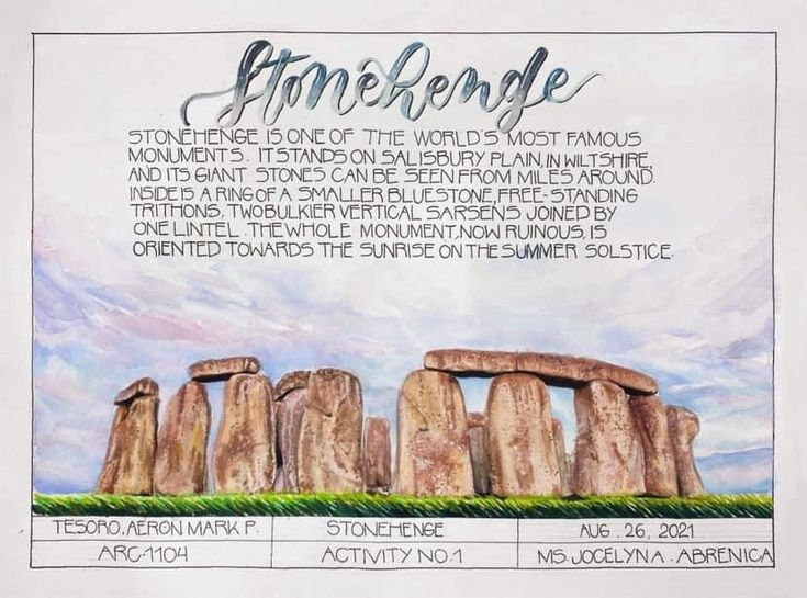 a drawing of stonehenge with the names written below it