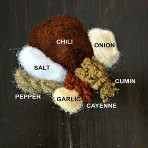 an image of spices labeled in the shape of a hat on top of a wooden table