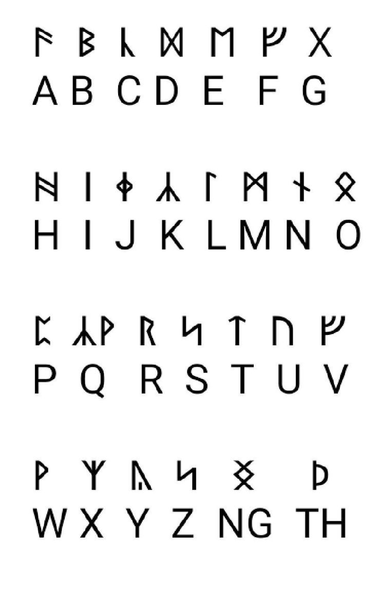 an old english alphabet with the letters in black and white, all on top of each other