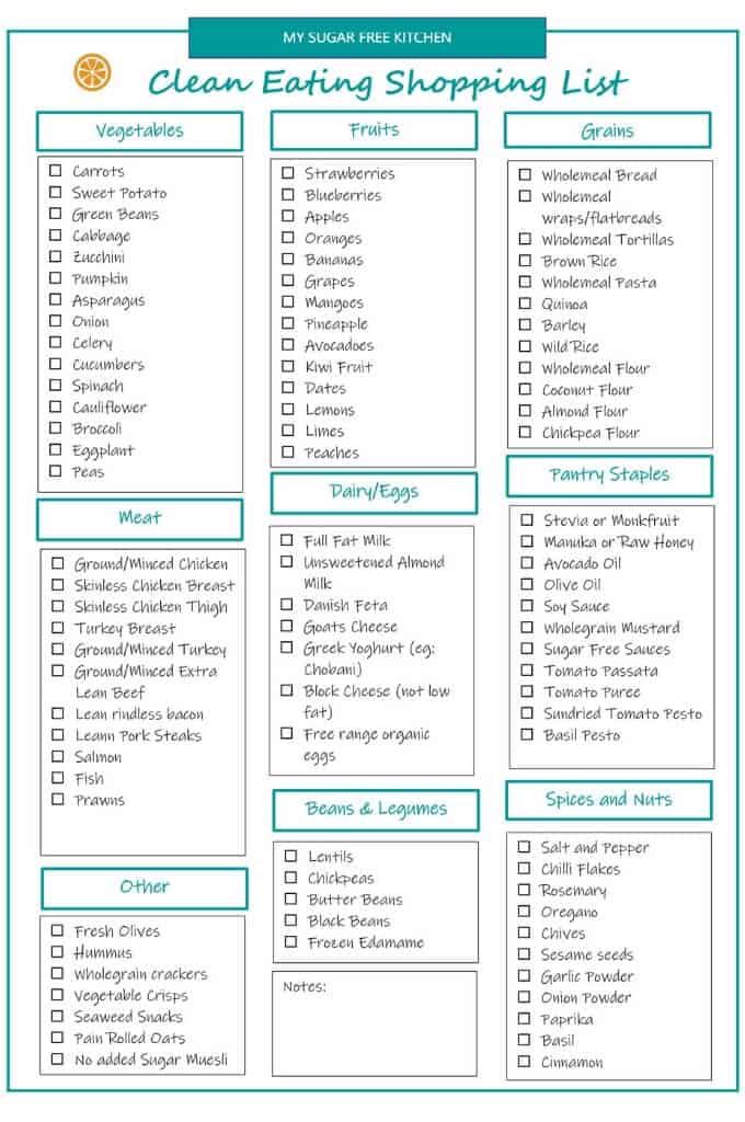 the clean eating shopping list is shown in this printable checklist for grocery items