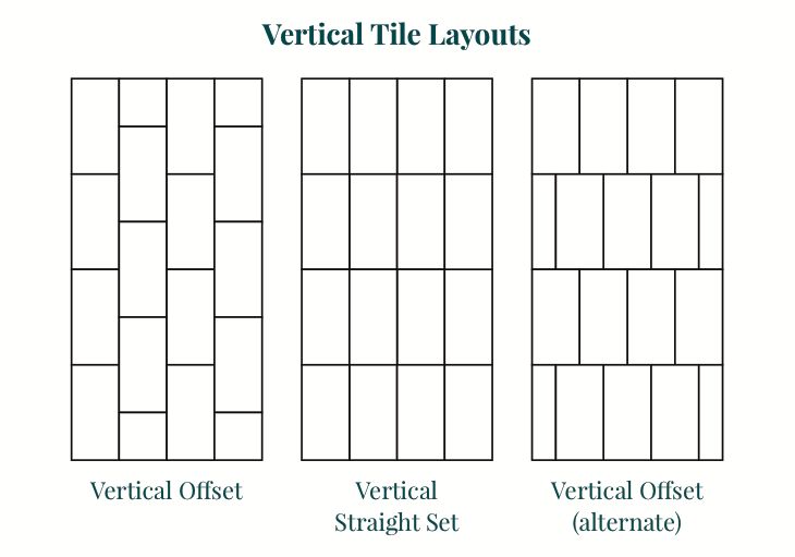 the vertical tile layouts are shown in three different styles