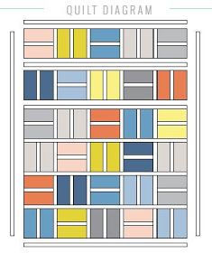 the quilt diagram is shown with different colors