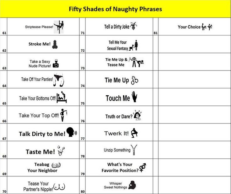 a table with different types of phrases and symbols for each subject in the text box