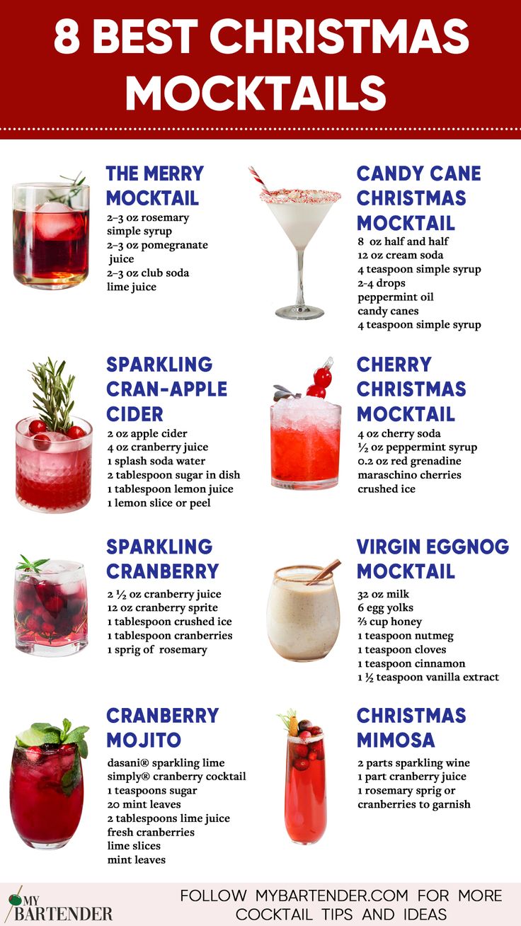 Christmas Mocktails Christmas Mocktail Recipes, Christmas Mocktail, Christmas Cider, Christmas Mocktails, Christmas Drinks Recipes, Mocktail Recipes, Drink Recipes Nonalcoholic, Christmas Brunch, Mocktail Recipe