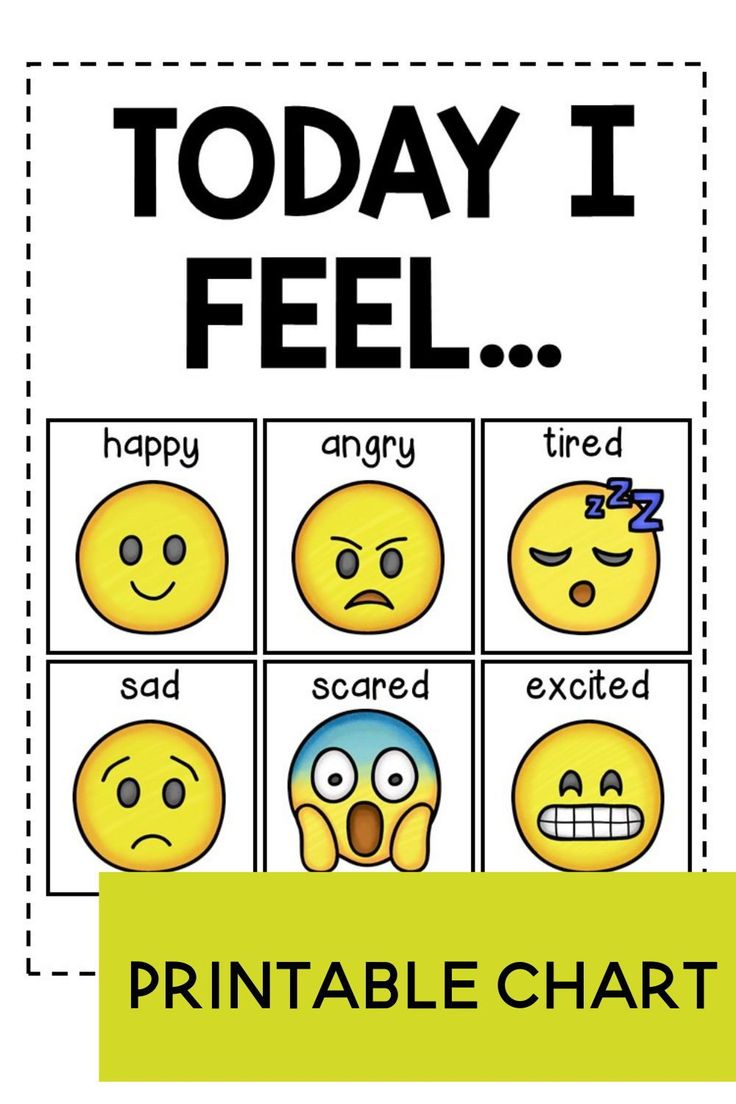 a printable chart with smiley faces and words that say, today i feel happy