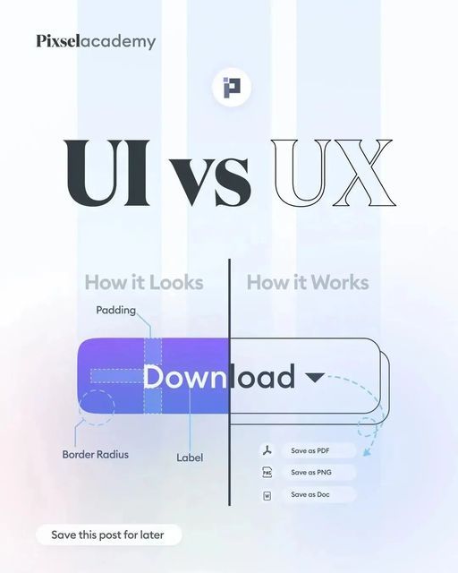 an image of a website page with the words u v s ux and how it works