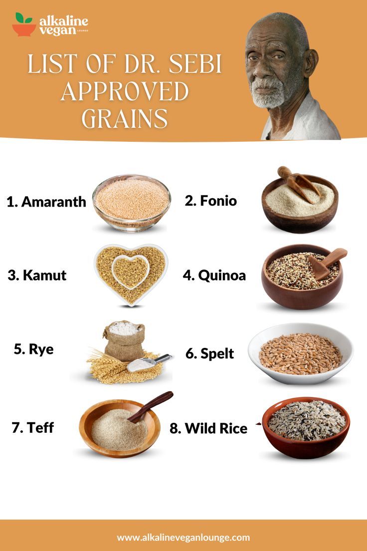 List of Dr. Sebi Approved Grains Alkaline Foods Dr Sebi, Dr Sebi Nutritional Guide, Grains List, Dr Sebi Diet, Alkaline Foods List, Dr Sebi Recipes Alkaline Diet, Dr Sebi Alkaline, Dr Sebi Alkaline Food, Dr Sebi Recipes