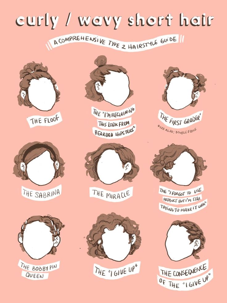 Drawing Hair, Hair Sketch, Peinados Fáciles Para Cabello Corto, Fluffy Hair, Hair Reference, Short Curly Hair, Grunge Hair, Drawing Tutorials, How To Draw Hair