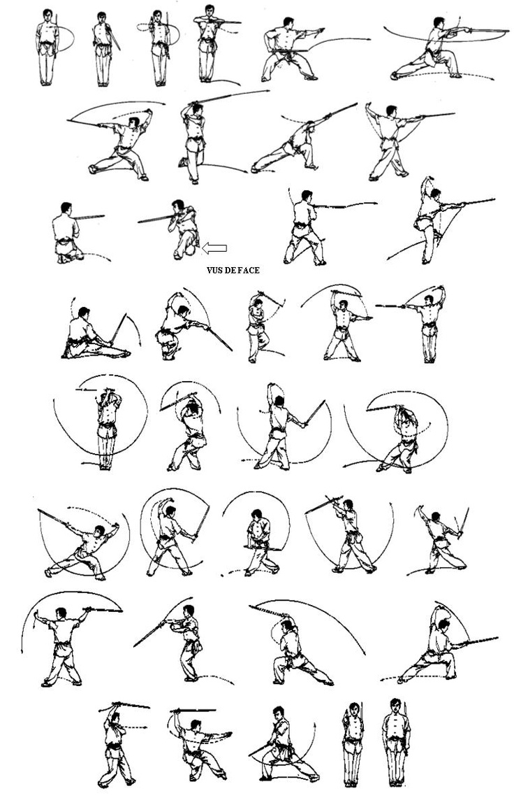 an instruction manual for how to use the baseball bat in various positions, including throwing and catching