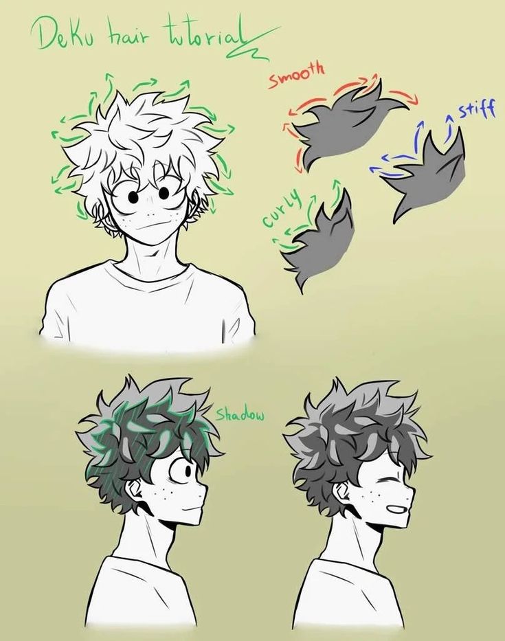 three different faces and hair styles for an anime character