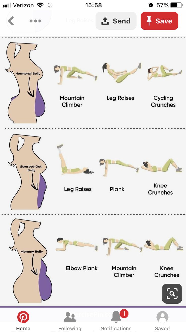 an iphone screen showing the different exercises for women