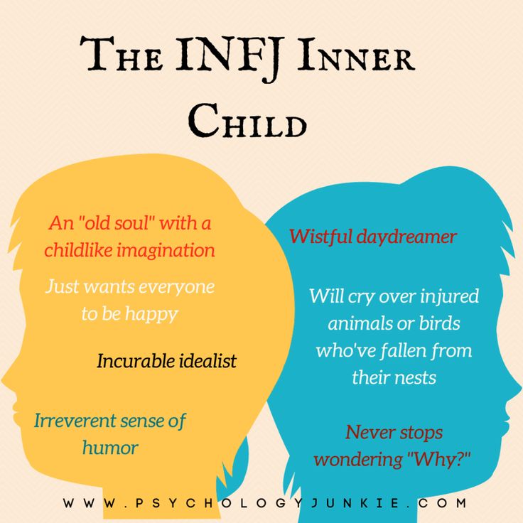 Honoring Your Inner Child as an INFJ - Psychology Junkie Dina Core, Infj Vibes, Infj Personality Facts, Infj Traits, Personalidad Infj, Infj Psychology, Mbti Test, Infj Type, Infj Personality Type