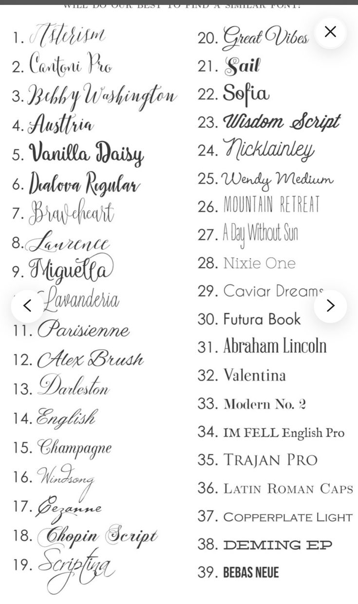 a list of the names and numbers for different types of writing