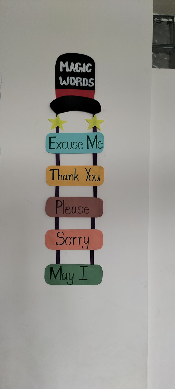 a white wall with magnets on it that say,'magic words cause me thank you please sorry may i