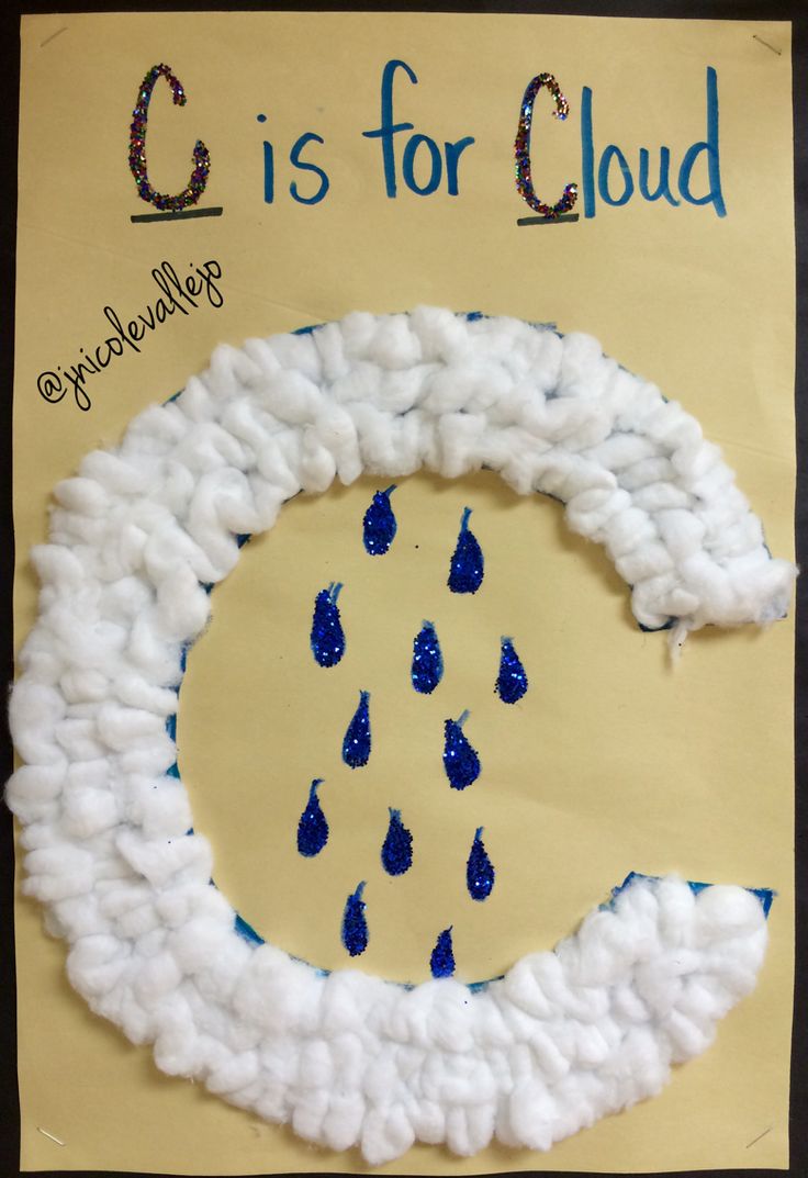 this is an image of a letter c made out of yarn with rain drops on it