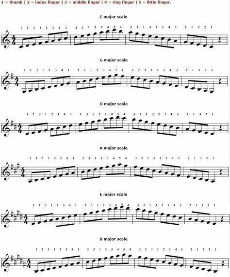 sheet music with notes and notations for the musical instruments, including piano score sheets