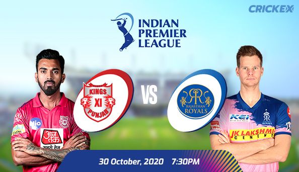 Punjab has won their last five matches on a trot while Rajasthan chased down 226 runs against punjab in thier last encounter at Sharjah in this season. Rajasthan Royals, Delhi Capitals, Ipl 2020, Mumbai Indians, Virat Kohli, Cricket Team, Premier League, Royals, World Cup