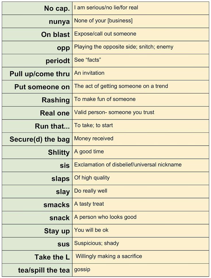 two different types of words that are in the same language, one is for each other