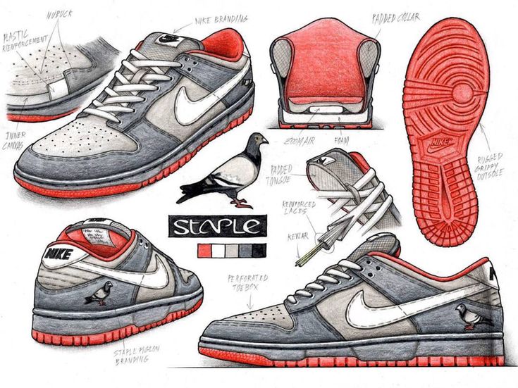 a drawing of different types of shoes