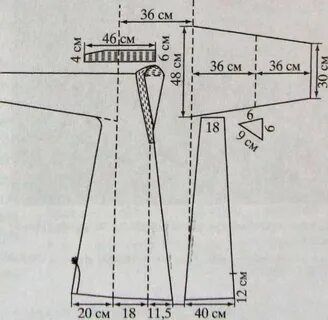 the diagram shows how to measure an object in order to be able to see it