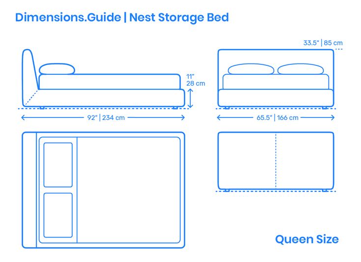 the dimensions guide for a queen size bed