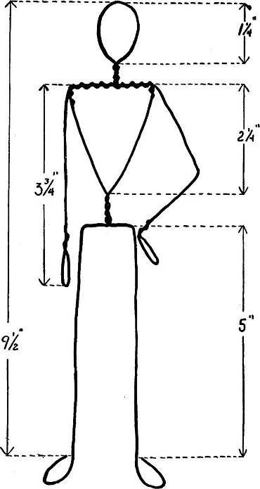 a drawing of a mannequin with measurements