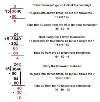 the worksheet for adding numbers to one digit number