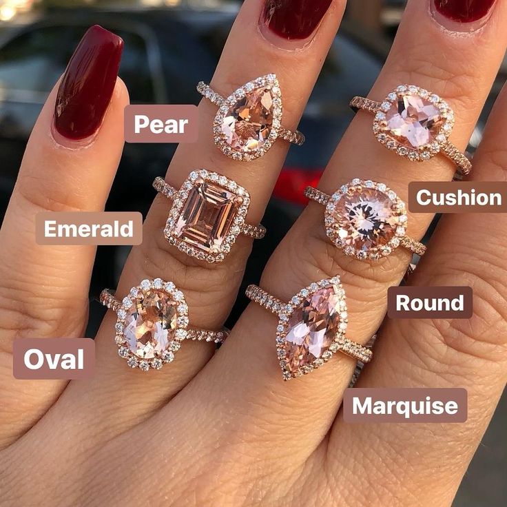 a woman's hand with five different rings on it and the names of each ring