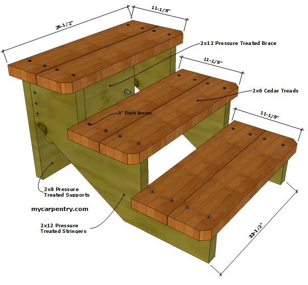 the steps are made out of wood and have measurements for each step to be built