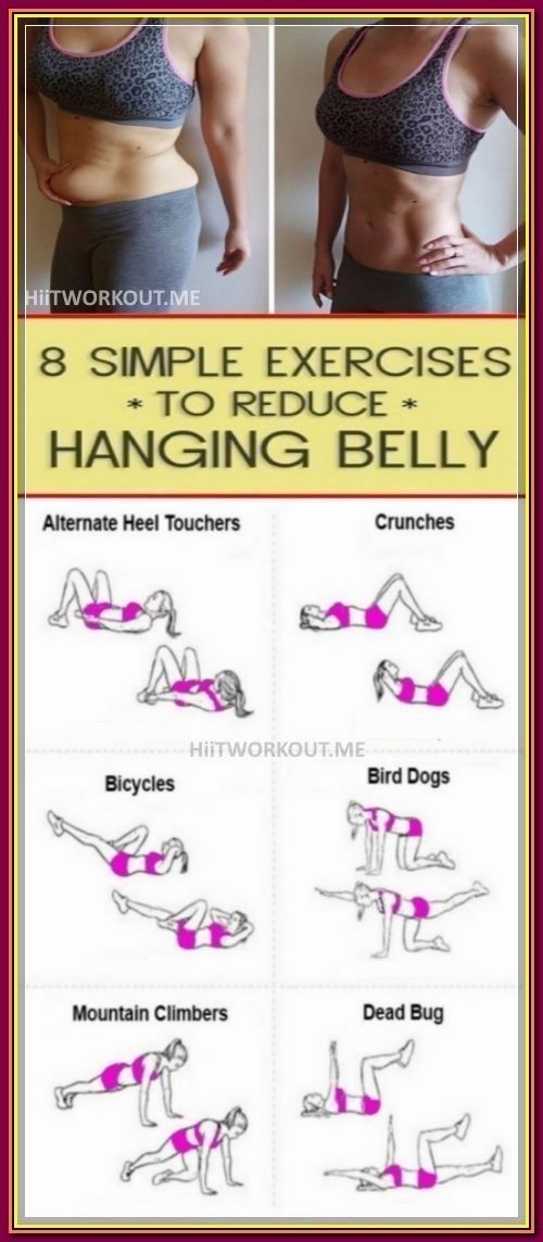 Být Fit, Reduce Thigh Fat, Exercise To Reduce Thighs, Muscle Abdominal, Lower Belly Fat, Thigh Fat, Lower Belly, An Exercise, Belly Fat Workout