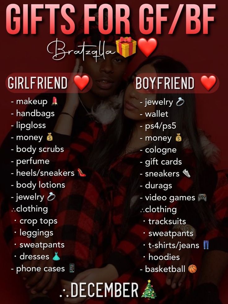 a poster with the words gifts for girlfriend and boyfriend