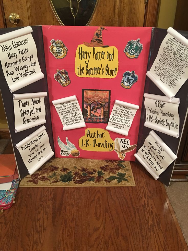 a bulletin board with harry potter and the prisoner's stone written on it