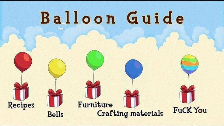 the balloon guide is shown with different balloons and gift boxes in front of them,