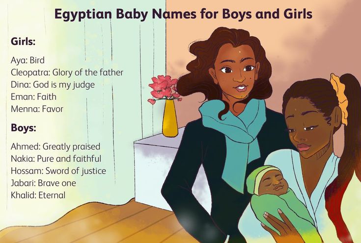 Egyptian names tell a story of spirituality and culture. Discover Egyptian baby names along with their meanings, origins, and even famous namesakes. #parenting #parents Last Names And Meanings, Egyptian Names, Egyptian People, Names For Boys, Best Character Names, Egyptian Actress, Egyptian Culture, Last Names