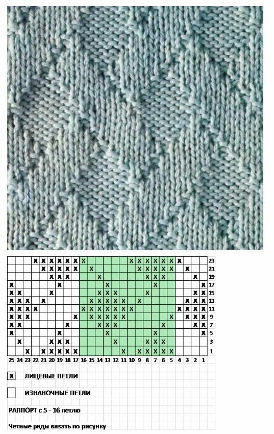 the knitting pattern is shown in green and white, as well as an example of how to