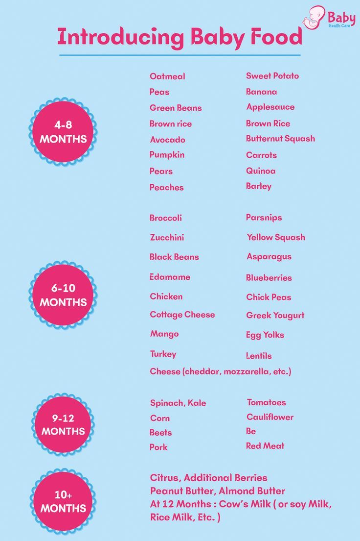 the baby food list is shown in red and blue