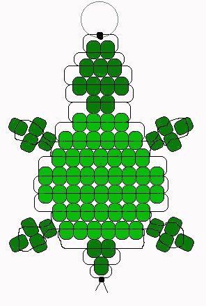 an image of a table with green circles on the top and one circle in the middle