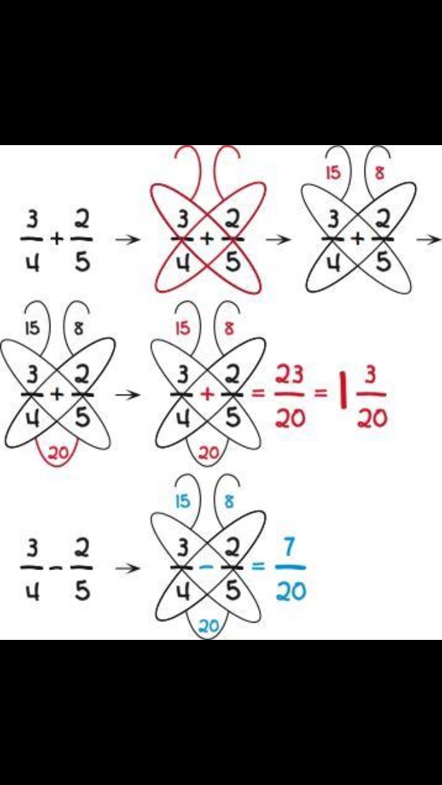 an image of the same number as two different numbers and one is multi - dimensional