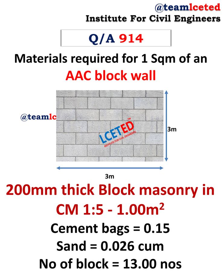 the instructions for how to install an artificial brick wall