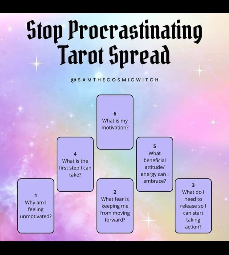 a diagram with the words stop procreasiing tarot spread on it in front of a colorful background