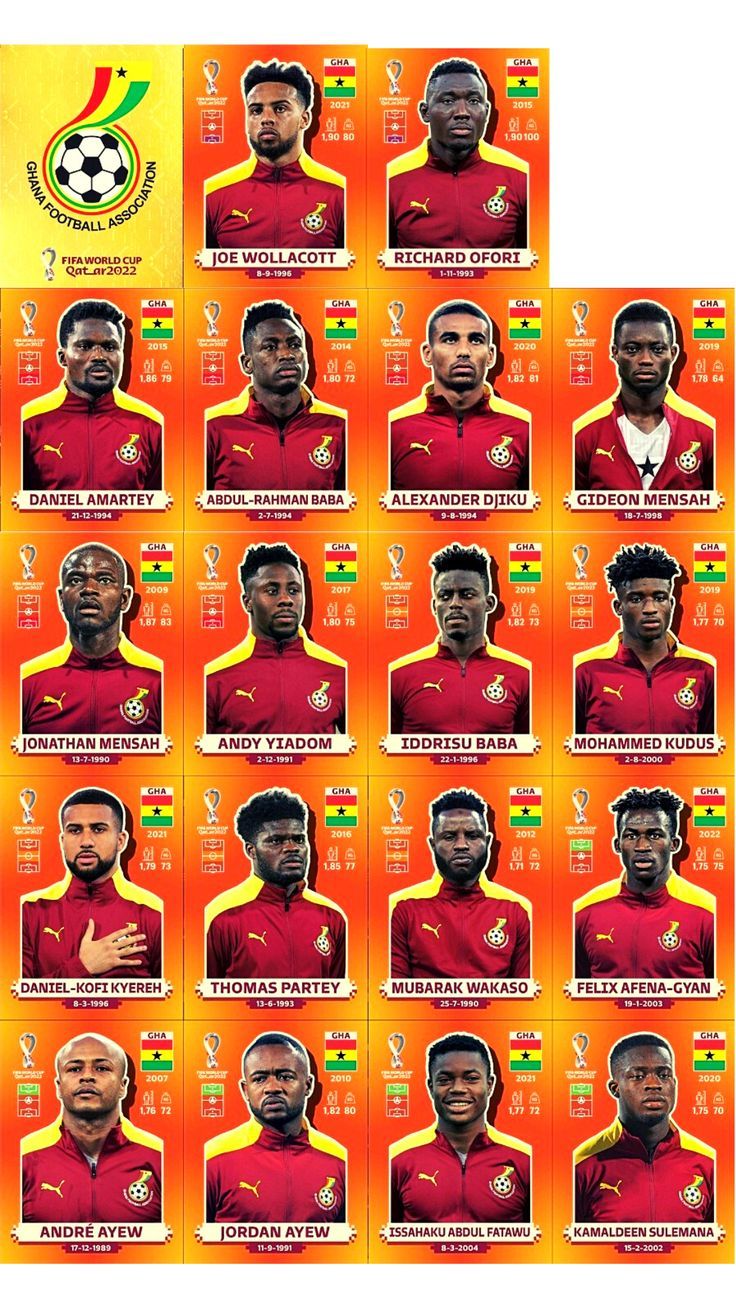 ALL STICKERS GHANA PANINI WORLD CUP QATAR 2022 Football World Cup 2022, World Cup Qatar, Soccer Cards, 2022 Fifa World Cup, Football Stickers, Qatar 2022, World Cup 2022, Football Cards, Fifa World Cup