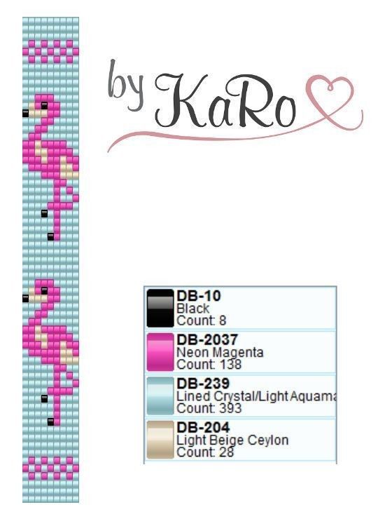 a cross stitch pattern with the name by karo written in pink and white letters